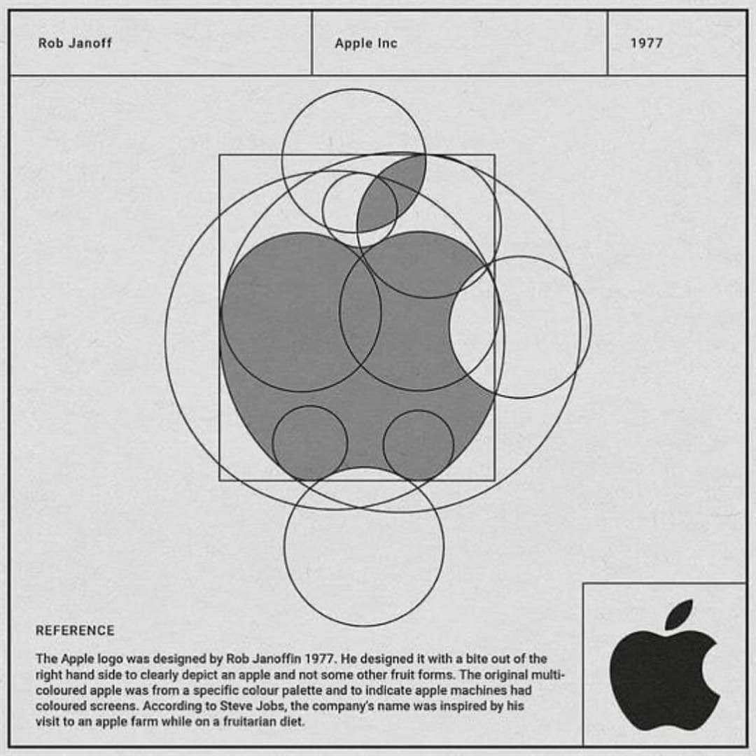 Rob Janoff, logo Apple, pomme mordue, design Apple 1977, Regiographic, couleurs arc-en-ciel Apple, identité visuelle Apple
